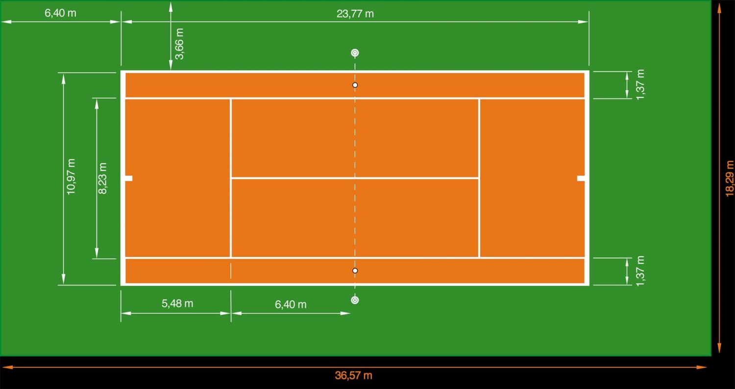 Размер корта для большого тенниса. Размер теннисного корта стандарт чертеж. Теннисный корт Размеры стандарт. Размеры теннисного корта в метрах стандарт. Габариты теннисного корта.